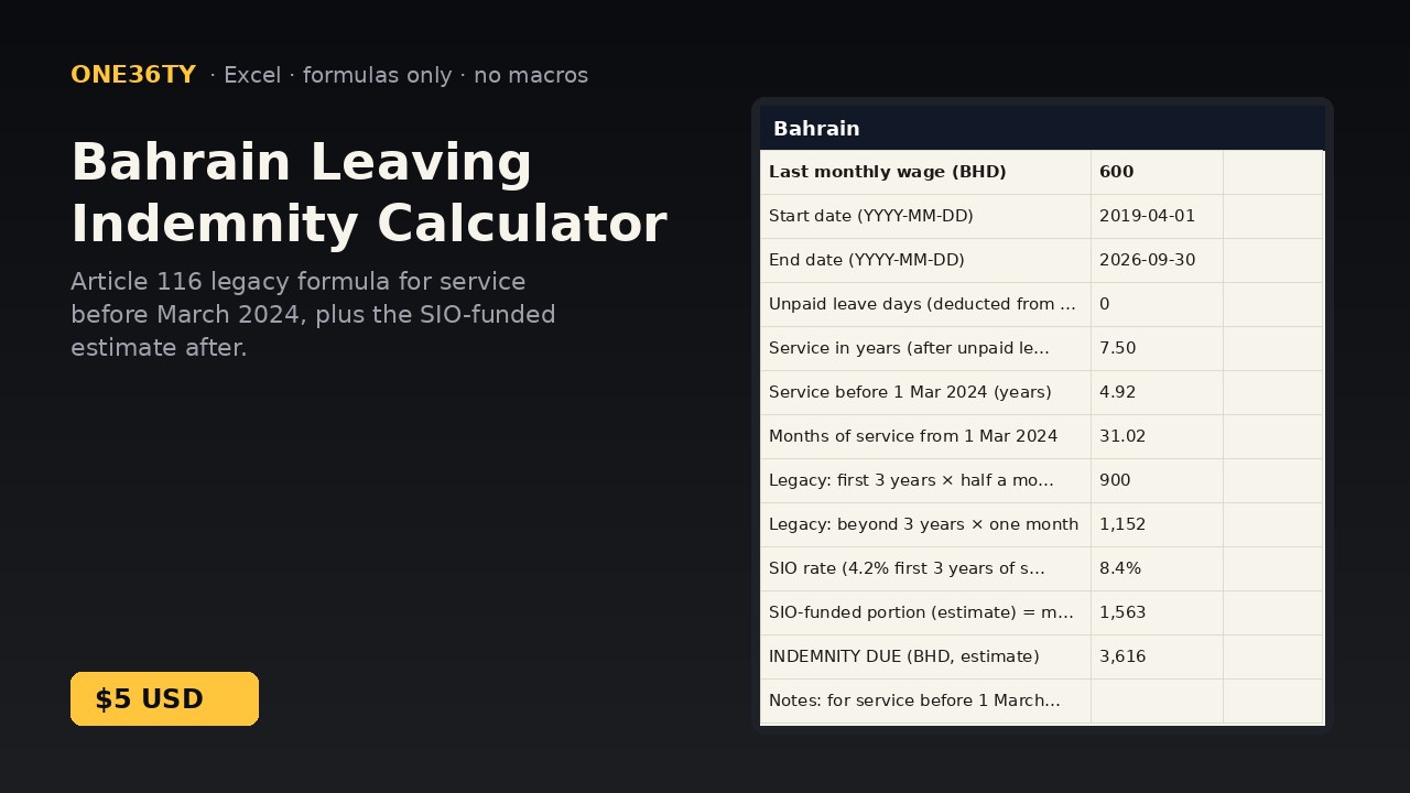 Bahrain Leaving Indemnity Calculator (Excel)